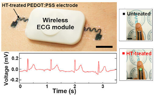 Enhancing the conductivity of PEDOT_PSS films for biomedical applications via hydrothermal treatment