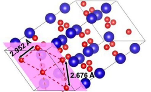 Tunable metal-insulator transition of V2O3 thin films strained by controlled inclusion of crystallographic defect